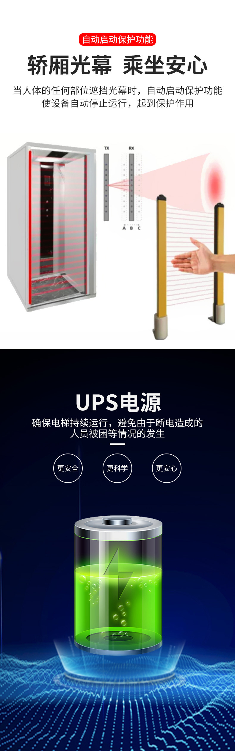 家用電梯 別墅電梯 (圖6) 1ZwSLCTAi8Yajv2_BMP-dhAF7YU.jpg